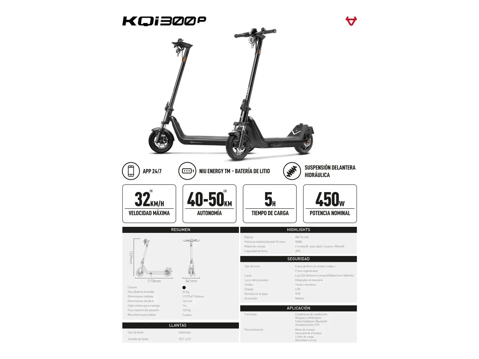 Foto 5 de NIU KQi300 P